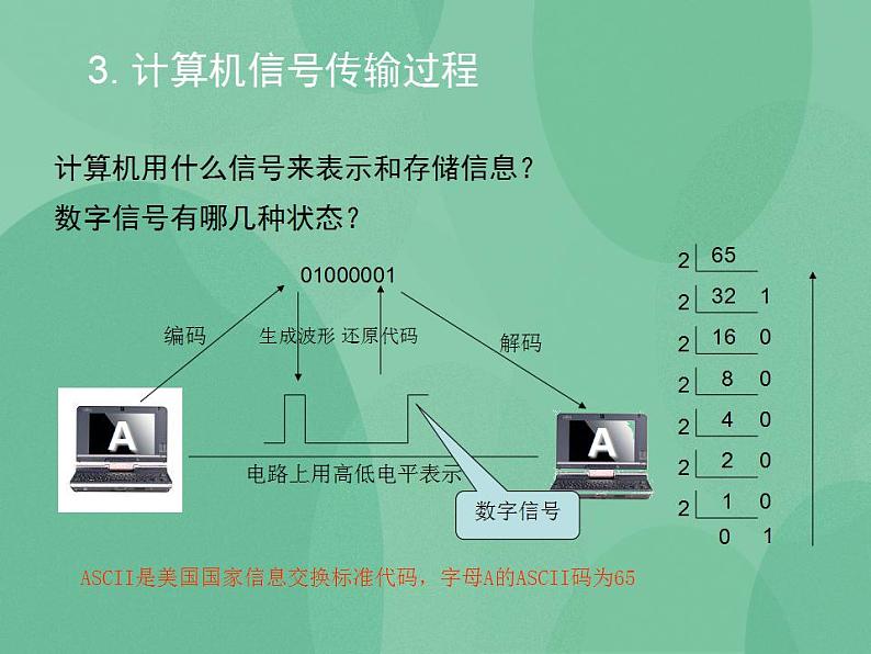 粤教版高中信息技术（选修3） 1.3.1 通信信号 课件08