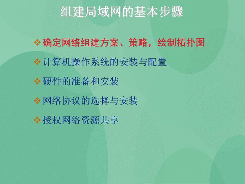 粤教版高中信息技术（选修3） 1.5 组建局域网 课件03