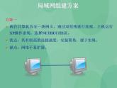 粤教版高中信息技术（选修3） 1.5 组建局域网 课件