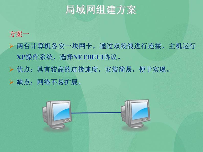 粤教版高中信息技术（选修3） 1.5 组建局域网 课件04