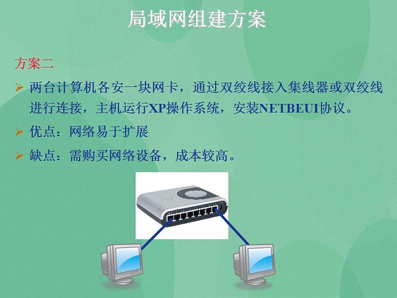 粤教版高中信息技术（选修3） 1.5 组建局域网 课件05