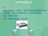 粤教版高中信息技术（选修3） 1.5 组建局域网 课件
