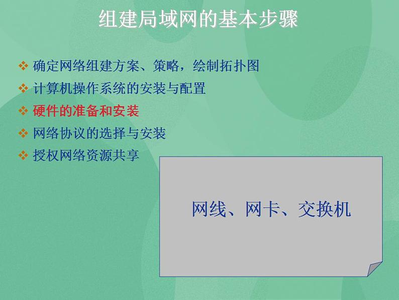 粤教版高中信息技术（选修3） 1.5 组建局域网 课件07