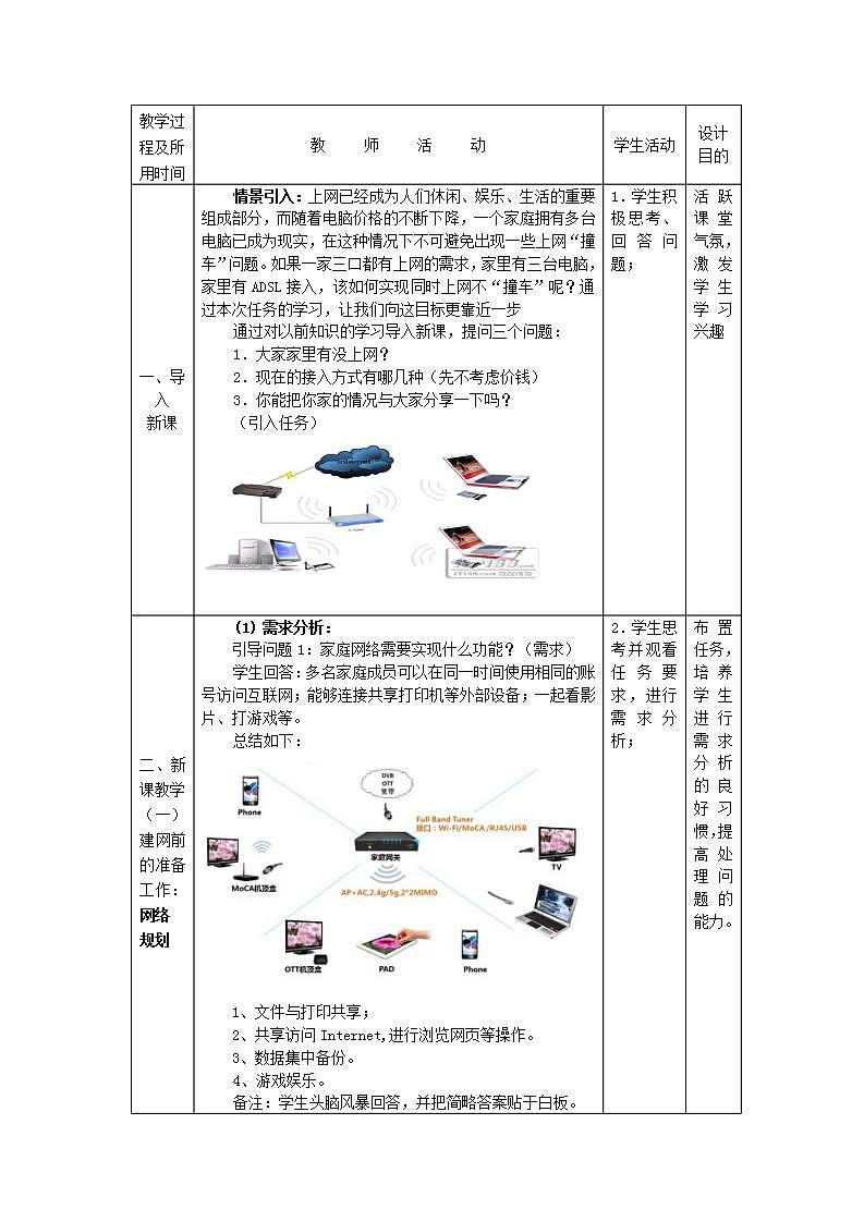 粤教版高中信息技术（选修3） 1.5.1 局域网组建方案 课件+教案03