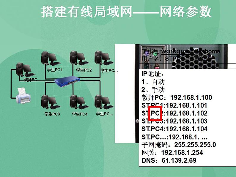 粤教版高中信息技术（选修3） 1.5.2 局域网组建的实施 课件+教案05