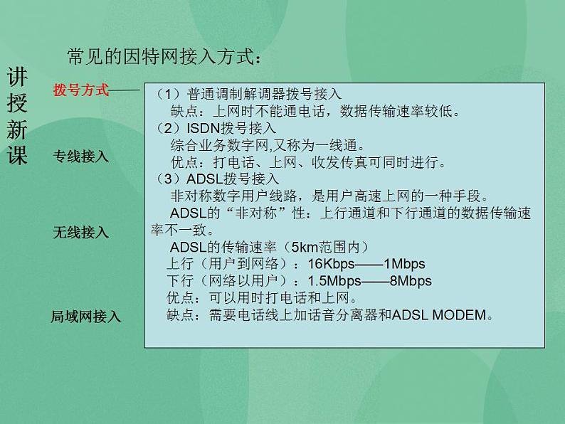 粤教版高中信息技术（选修3） 2.1 接入因特网 课件+教案04