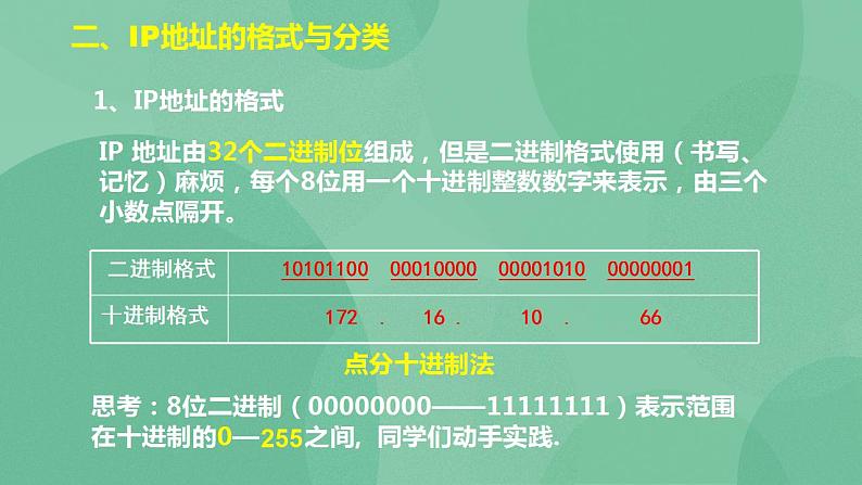 粤教版高中信息技术（选修3） 2.2 IP地址及其管理 课件+教案06