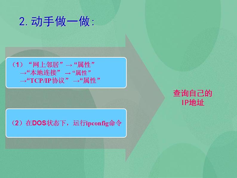 粤教版高中信息技术（选修3） 2.2.2 IP地址的格式与分类 课件07