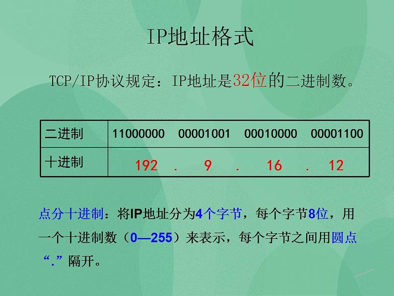 粤教版高中信息技术（选修3） 2.2.3 IP地址的管理 课件05