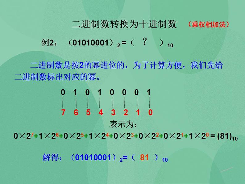 粤教版高中信息技术（选修3） 2.2.3 IP地址的管理 课件07