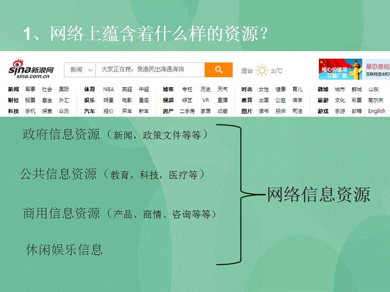 粤教版高中信息技术（选修3） 3.1.2 万维网 课件+教案06