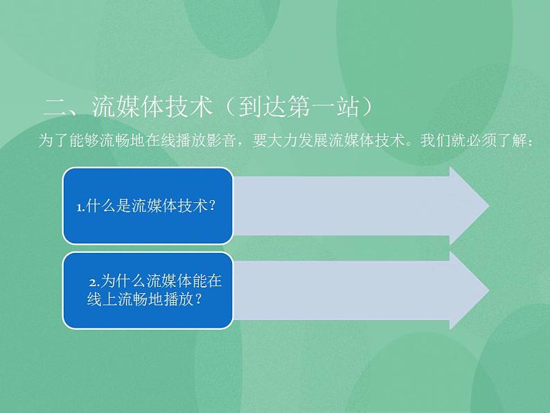 粤教版高中信息技术（选修3） 3.4.1 流媒体技术 课件+教案06