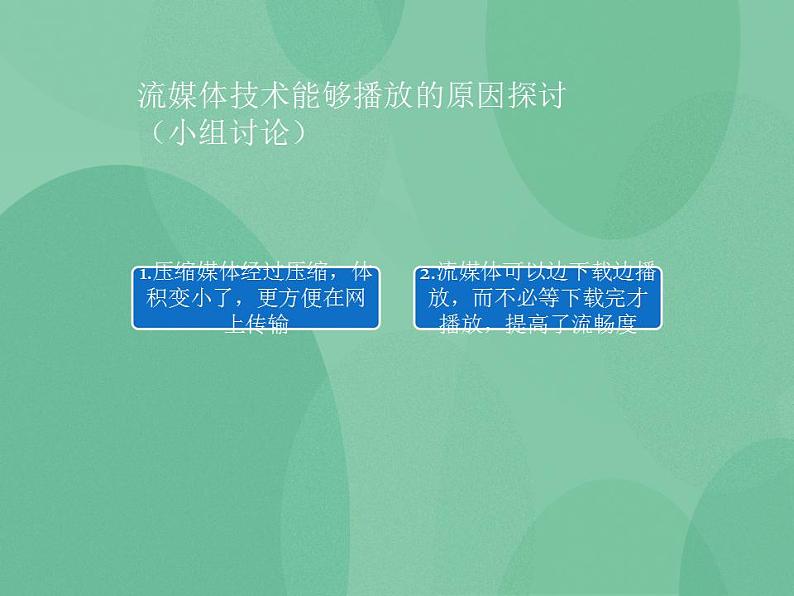 粤教版高中信息技术（选修3） 3.4.1 流媒体技术 课件+教案07