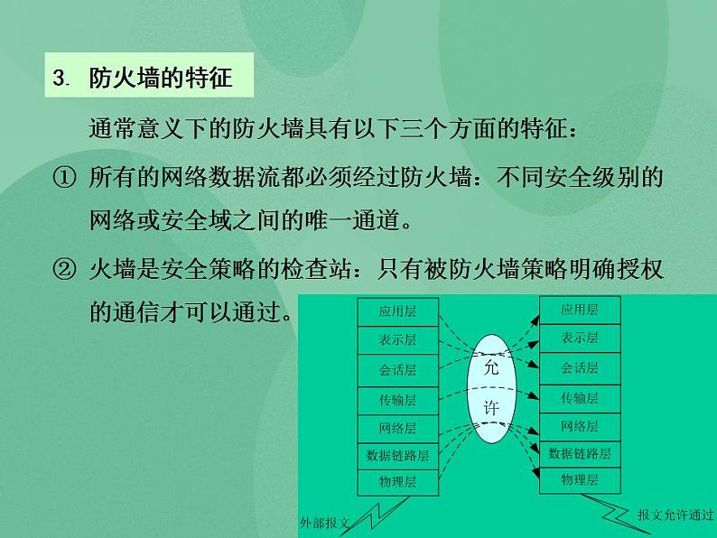 粤教版高中信息技术（选修3） 6.2 网络安全防护技术 课件第5页