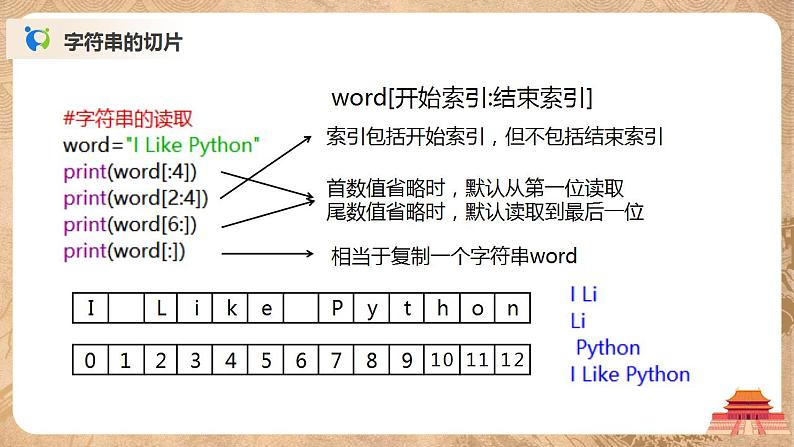 3.2.1《Python 基本数据结构》课件PPT+教案06