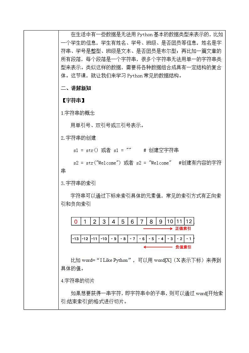 3.2.1《Python 基本数据结构》课件PPT+教案02