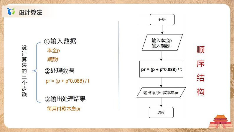 3.2.2《顺序结构的程序实现》课件PPT+教案06