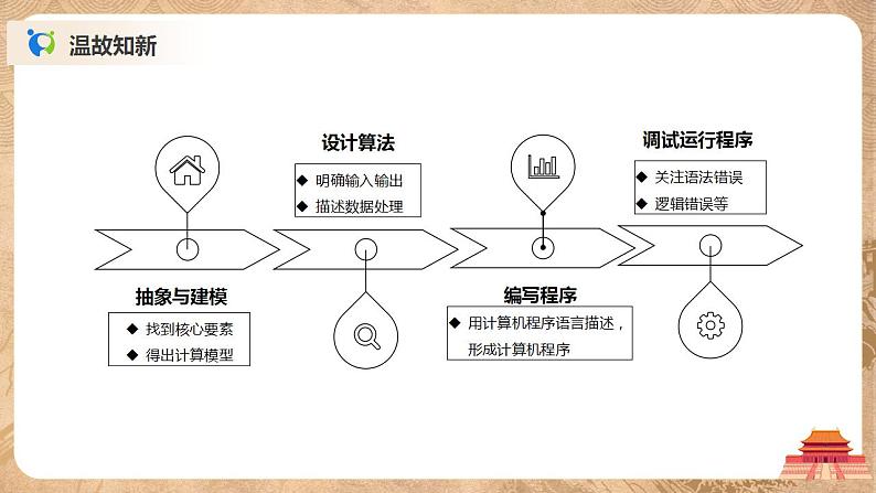 3.2.3《分支结构的程序实现》课件PPT+教案04