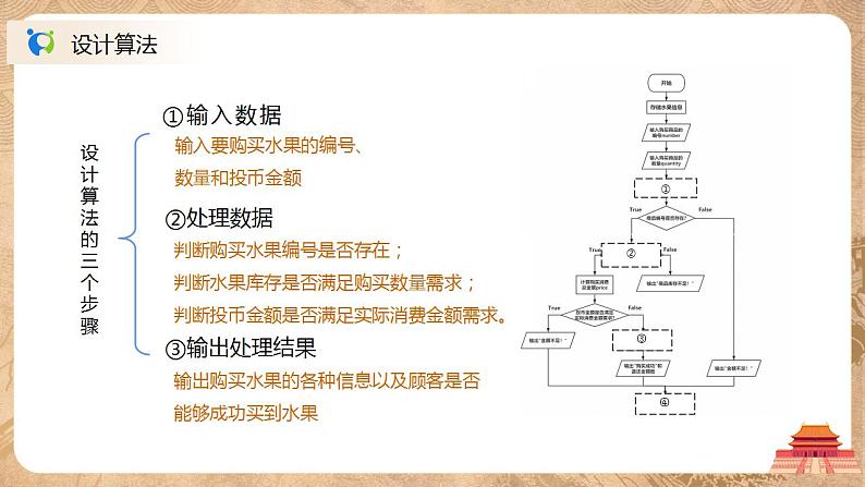 3.2.3《分支结构的程序实现》课件PPT+教案06