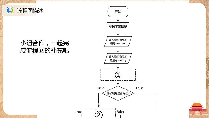 3.2.3《分支结构的程序实现》课件PPT+教案07