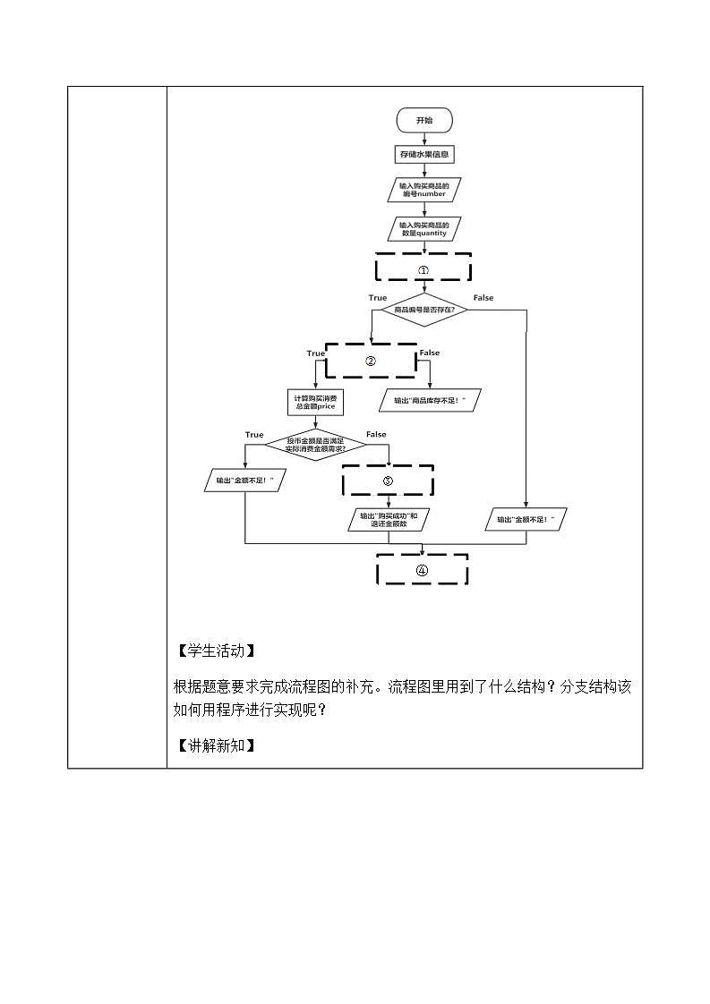 3.2.3《分支结构的程序实现》课件PPT+教案03