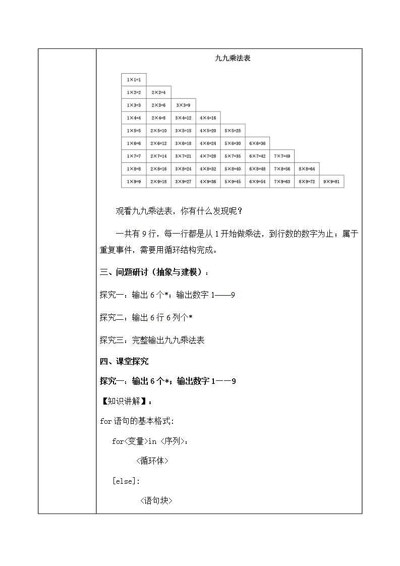 3.2.4.1《for循环结构的程序实现 》课件PPT+教案02