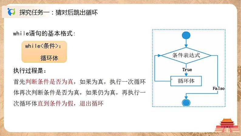 3.2.4.2《while循环结构的程序实现 》课件PPT+教案04