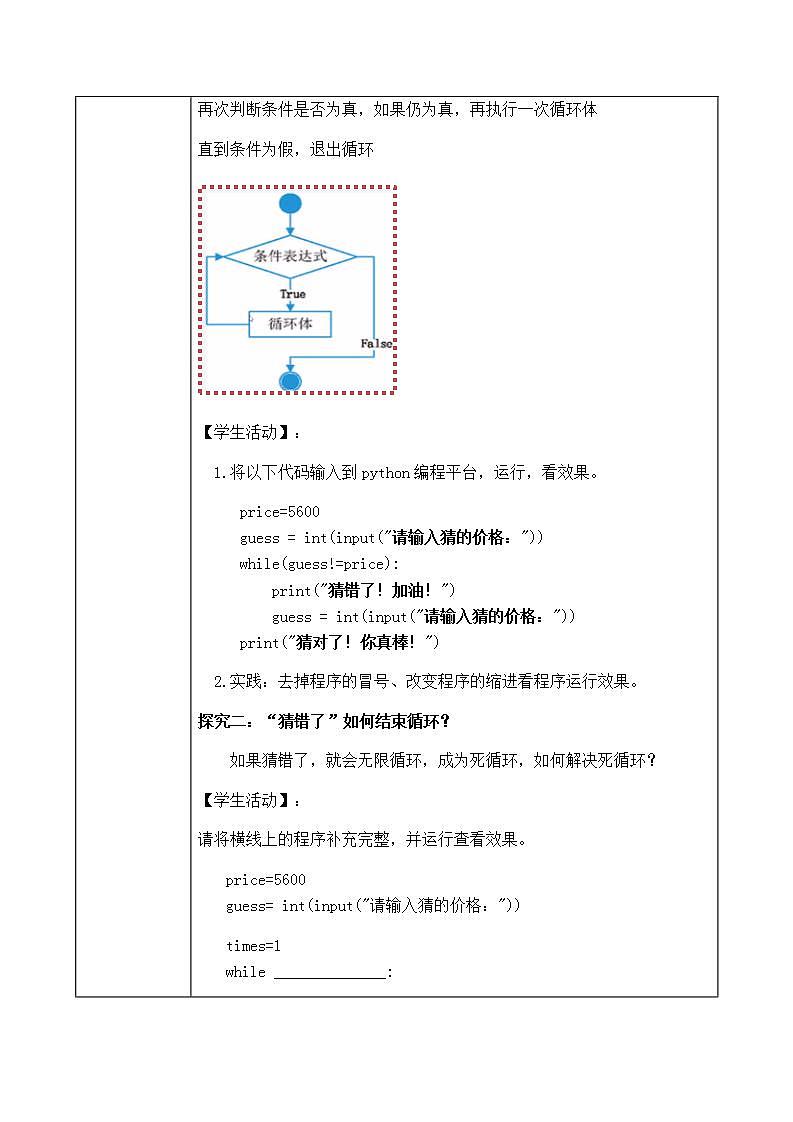 3.2.4.2《while循环结构的程序实现 》课件PPT+教案03