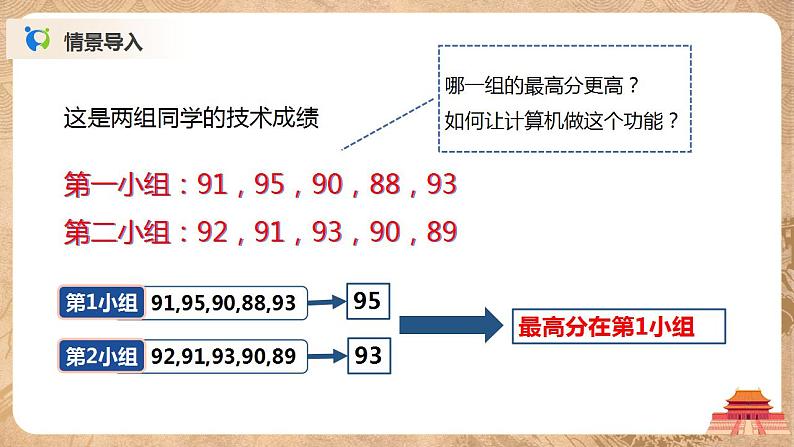 3.2.5《函数与模块》课件PPT+教案02