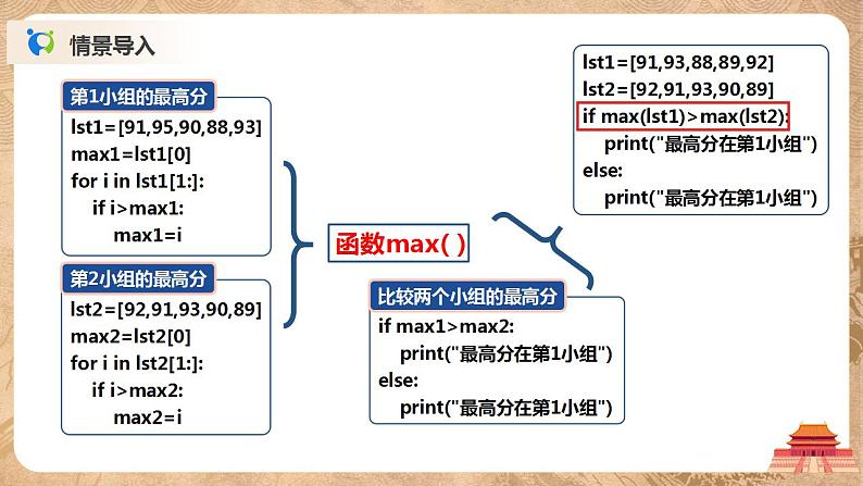 3.2.5《函数与模块》课件PPT+教案04