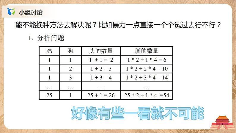 3.3.2《枚举算法及其程序实现》课件PPT+教案06