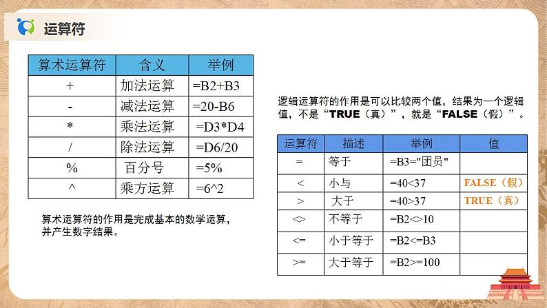 4.1《常用表格数据的处理》课件PPT第7页