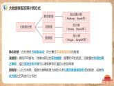 4.2.1《大数据处理的基本思想与框架》课件PPT+教案