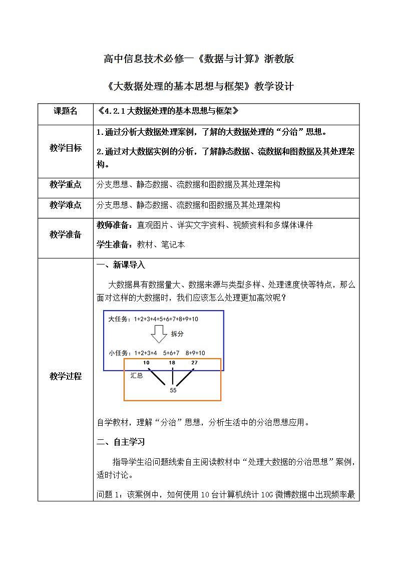 4.2.1《大数据处理的基本思想与框架》教案第1页