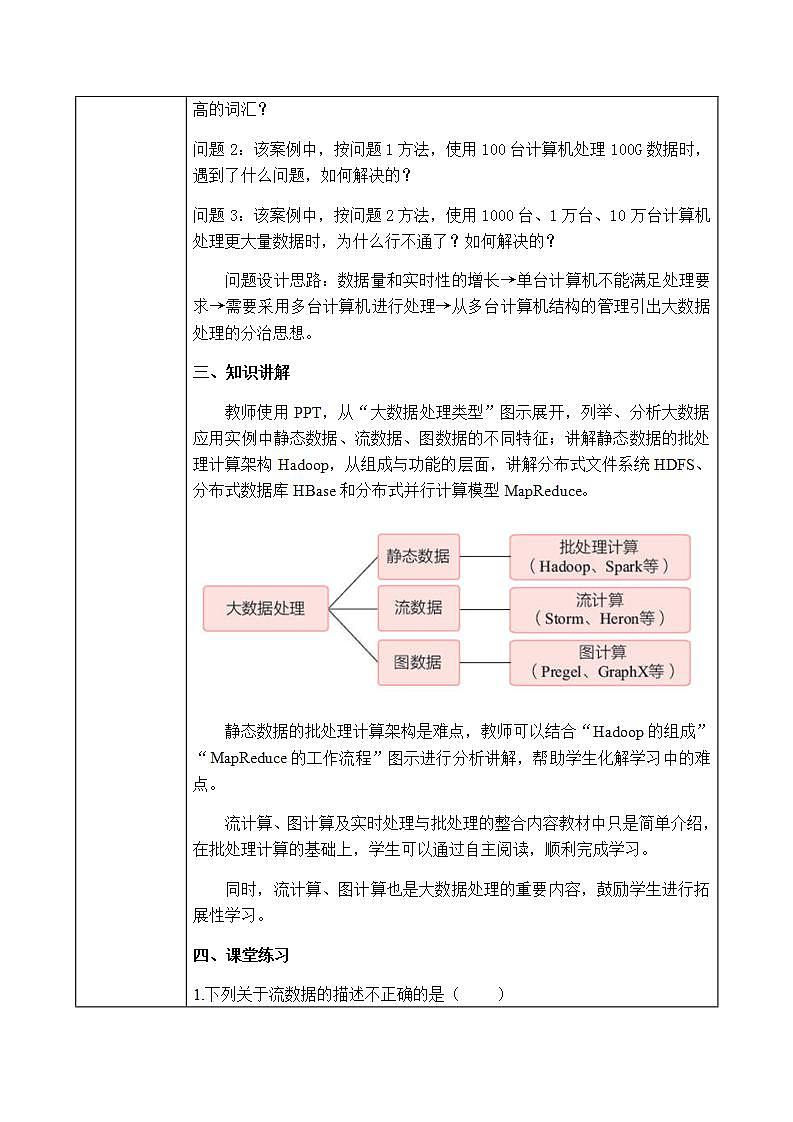 4.2.1《大数据处理的基本思想与框架》教案第2页