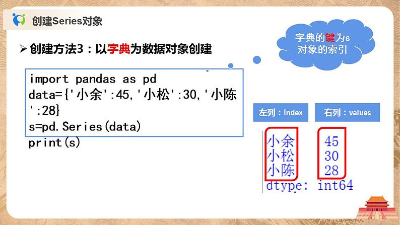 4.2.2.1《编程处理数据(Series)》课件PPT+教案08