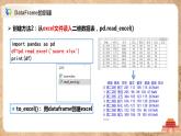 4.2.2.2《编程处理数据(DataFrame)》课件PPT+教案