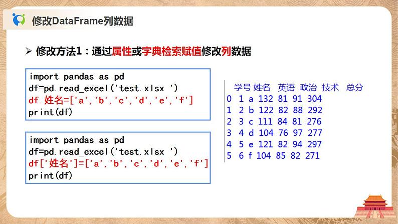 4.2.2.2《编程处理数据(DataFrame)》课件PPT+教案07