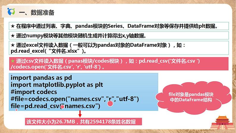 4.2.2.4《利用python分析数据综合实践》课件PPT+教案05