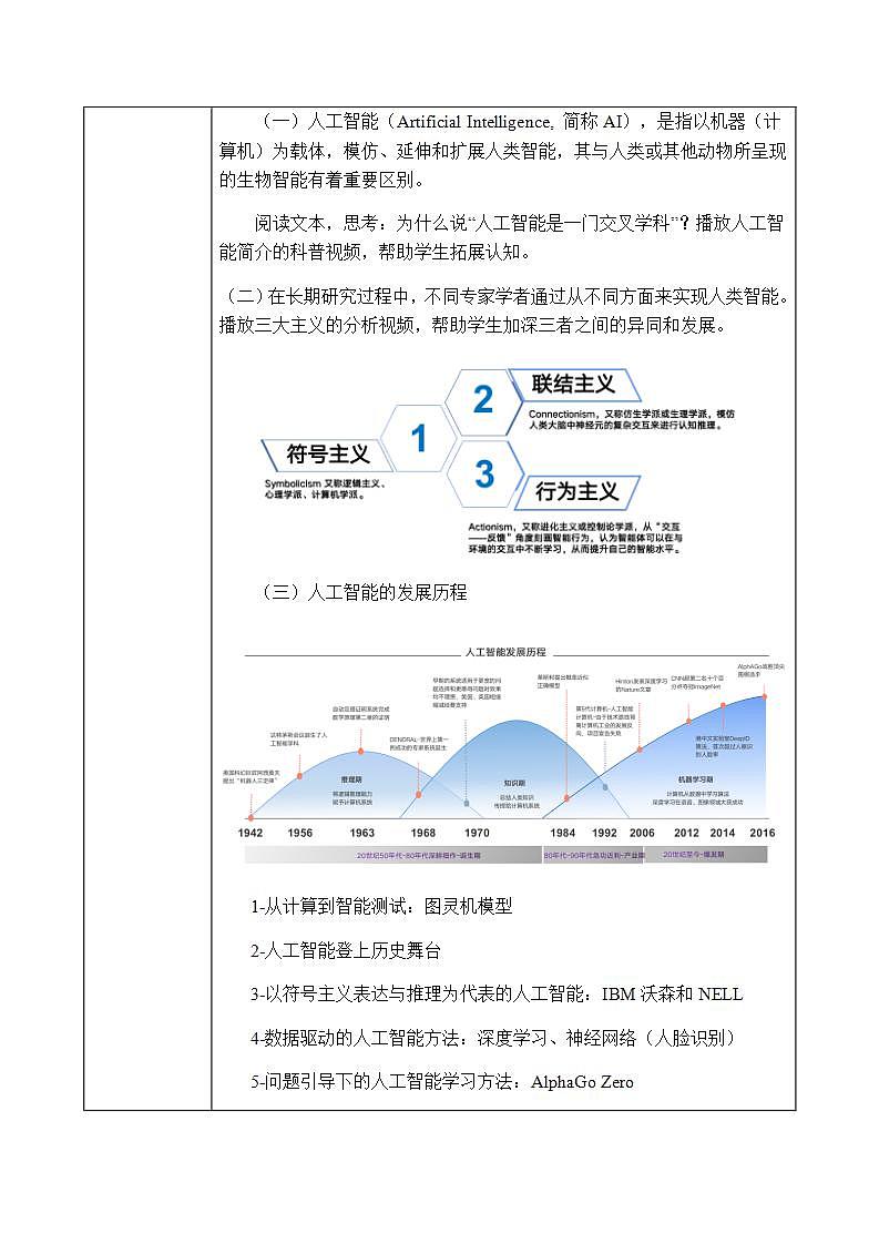 5.1《人工智能的产生与发展》教案第2页