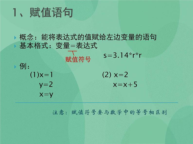 粤教版 2019 高中选修1信息技术 2.2.2 赋值语句和输入输出语句 课件+教案03