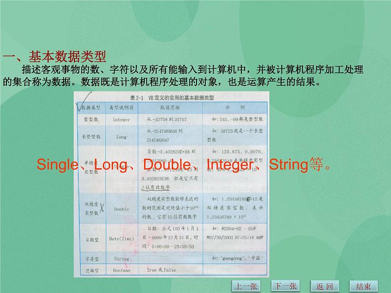 粤教版 2019 高中选修1信息技术 2.1.1 VB语言概述 课件第8页