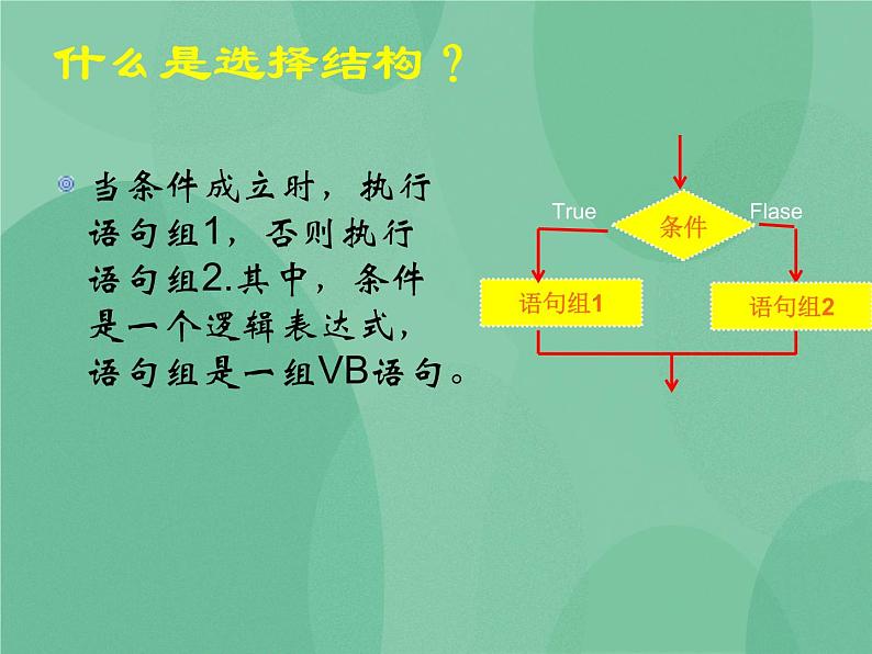 粤教版 2019 高中选修1信息技术 2.3.1 从制作矩形框问题开始 课件+教案07