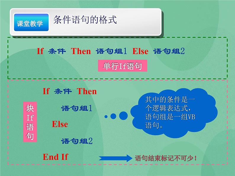 粤教版 2019 高中选修1信息技术 2.3.2 条件语句 课件+教案08