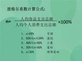 粤教版 2019 高中选修1信息技术 2.3.3 多重选择语句 课件+教案