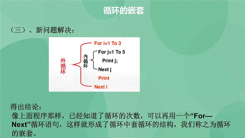 粤教版 2019 高中选修1信息技术 2.4.3 循环的嵌套 课件+教案06