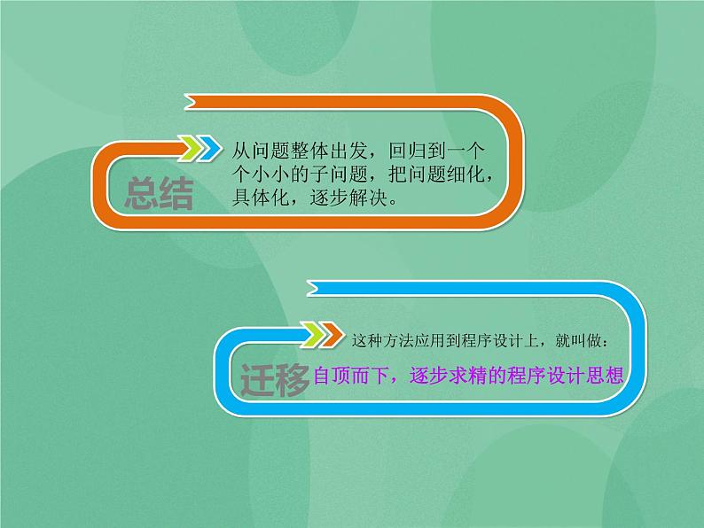 粤教版 2019 高中选修1信息技术 2.5.1 自顶而下，逐步求精的程序设计思想 课件+教案03