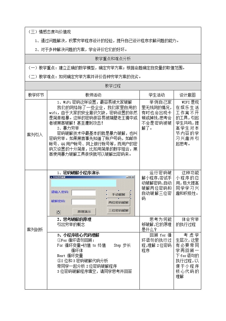 粤教版 2019 高中选修1信息技术 4.2.2 用穷举法求解问题的实践 课件+教案02