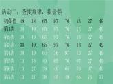 粤教版 2019 高中选修1信息技术 4.4.2 插入排序算法 课件+教案