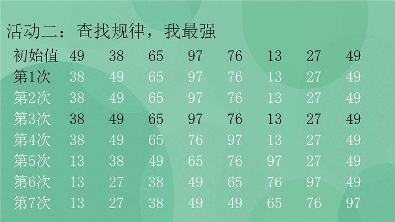 粤教版 2019 高中选修1信息技术 4.4.2 插入排序算法 课件+教案04